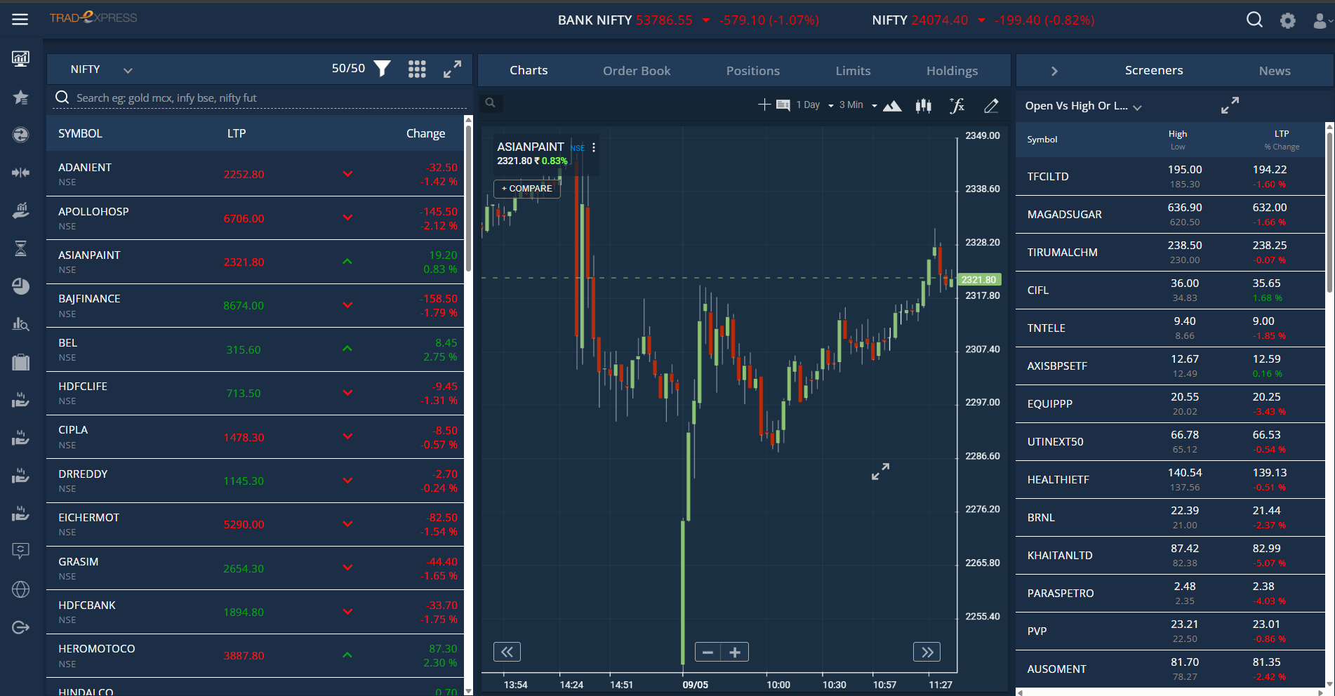 VolRadar Trading